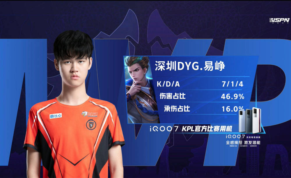 大影响力 大影响力