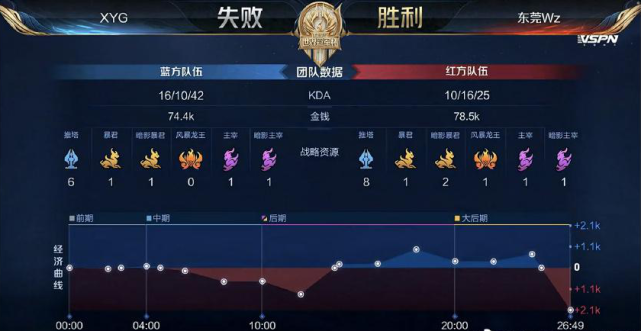 核心命题 核心命题