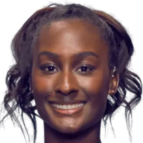 德费雷拉是 德费雷拉是