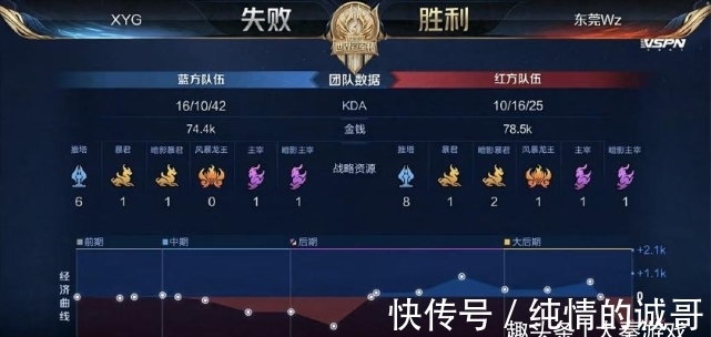 足以构成你 足以构成你